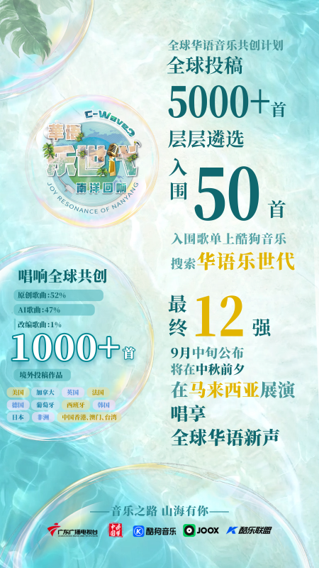 《华语乐世代》50强入围宣传海报（竖）.PNG